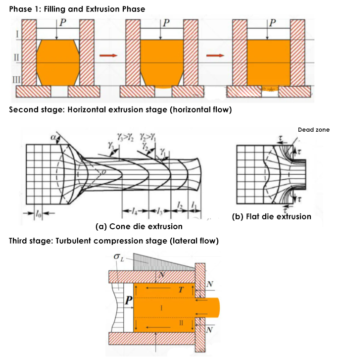 0C9700E3510D9F753753F8CDC41F036C