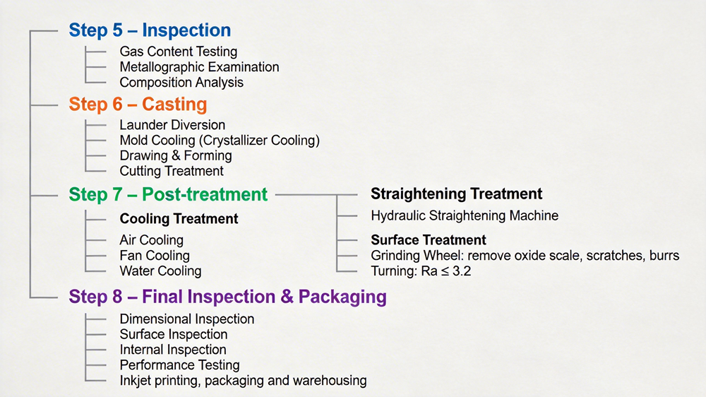 18CD28CD79E4EAE797196C5944E79C5A