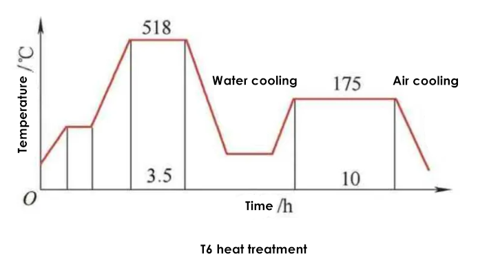 390A18DF9EABA6DE6B59CC864D8F3CA8