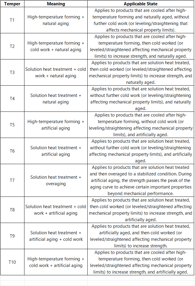 60F13CE6DB5509C3039AEAE00B2CDC03