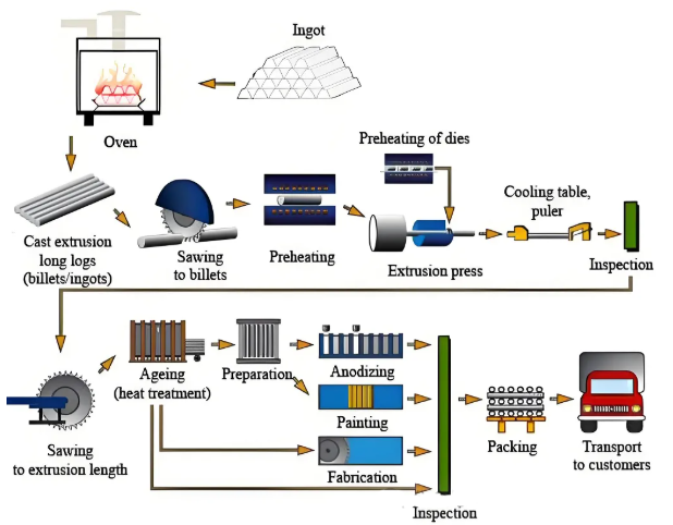 67E81E23AB32EA5A981C4095CDA4A461