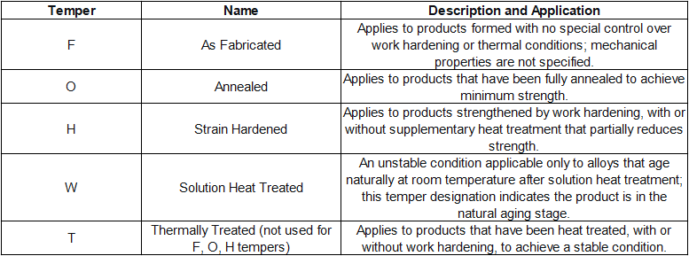 8ADC31299BB1ACEB02D80B16B2D8CD8B