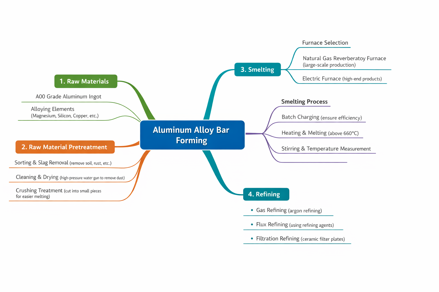 B97E72603E14C69C0B8AC2A22759FDEB