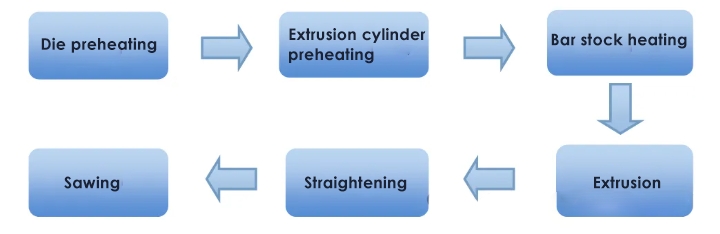 C15B21F9786AA3BEE4C20C26CE0446C1