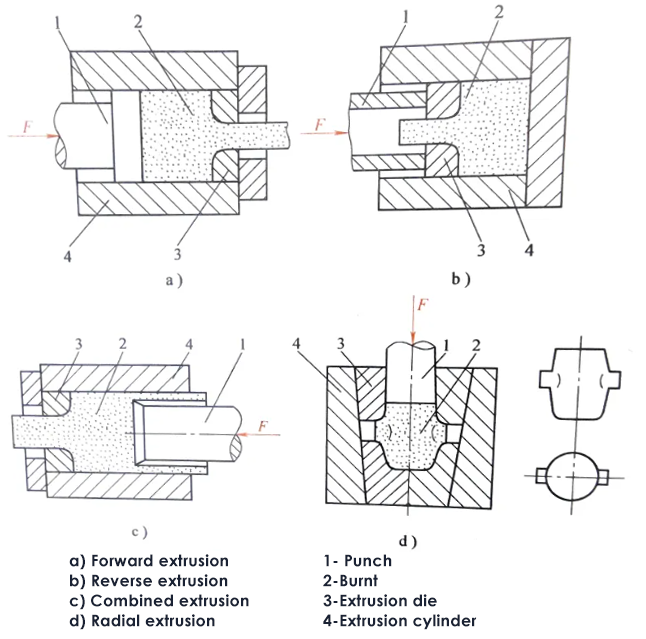 F1DAA4343F5DE36477B646E781C1F675