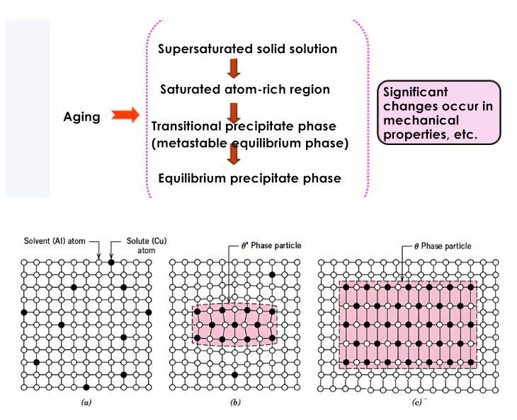FFA620ABE531156B093039DB23959464
